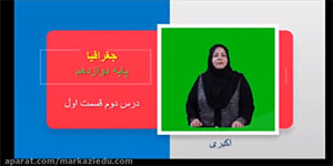 جغرافیا پایه دوازدهم- درس دوم: مدیریت شهر و روستا