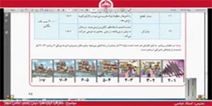 تدریس درس پنجم (بخش سوم) جغرافیای پایه دوازدهم انسانی