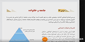 تدریس تاریخ دهم انسانی درس 12 جامعه و خانواده