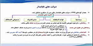 پایه یازدهم-تاریخ معاصر ایران-درس هشتم