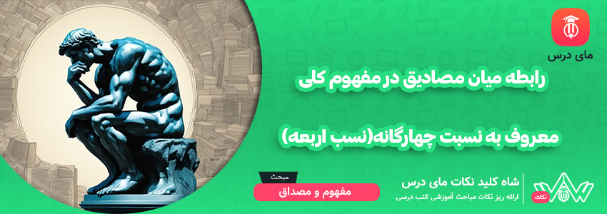 [شاه کلید مای درس] | رابطه میان مصادیق دو مفهوم کلی« معروف به نسبت های چهارگانه (نسب اربعه )