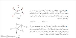 ریاضیات گسسته - فصل ۲ درس ۱ - بخش چهارم