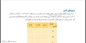 ریاضیات گسسته - فصل ۳ درس ۱ - بخش چهارم