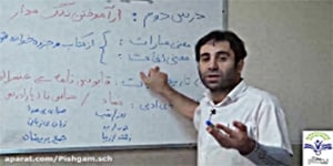 تدریس فارسی دهم - درس دوم : از آموختن ننگ مدار - جناب آقای میرزاپور