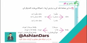 درس 16 فارسی - اگر جنگل نباشد - قسمت دوم - فارسی سوم ابتدایی - آشیان درس
