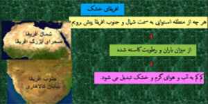 تدریس درس بیست و دوم مطالعات اجتماعی پایه هشتم _ دبیر آقای فرمانی