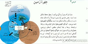 درس سوم مطالعات اجتماعی پایه نهم