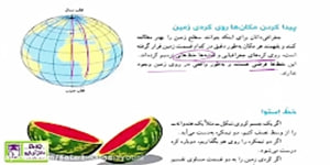 اجتماعی پنجم درس سیزدهم حرکت های زمین (2)