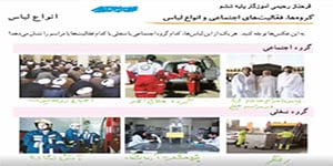 مطالعات اجتماعی ششم درس 15 ( انواع لباس) -- فرحناز رحیمی آموزگار ششم