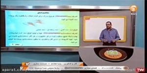 کار و فناوری هفتم | مستند سازی | شبکه آموزش | ۲ دی ۱۴۰۰