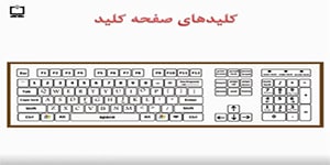 کار و فناوری ششم - تایپ در رایانه - آشنایی با صفحه کلید