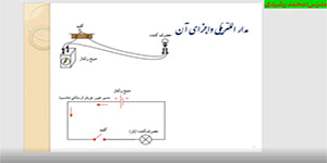 تدریس پودمان الکترونیک قسمت دوم