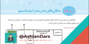 درس 1۹ مطالعات اجتماعی سوم ابتدایی - مکان های مدرسه را بشناسیم - آشیان درس