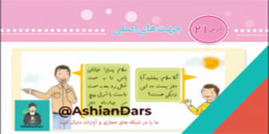 درس 21 مطالعات اجتماعی سوم ابتدایی - جهت های اصلی - آشیان درس