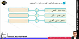 نگارش چهارم ابتدایی درس پانزدهم صفحه90