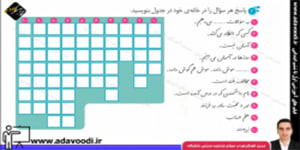 نگارش چهارم ابتدایی درس شانزدهم صفحه99