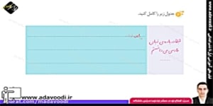 نگارش ششم ابتدایی درس چهارم صفحه32
