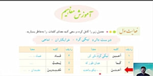 قرآن هشتم - درس 5 جلسه اول مفاهیم