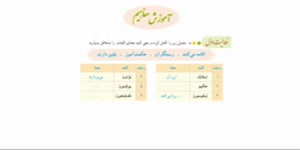 قرآن پایه هشتم (درس هفتم-جلسه دوم)