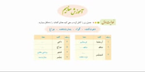 قرآن پایه هشتم (درس هشتم-جلسه دوم)