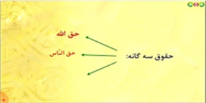 پایه هشتم-پیام های آسمانی- درس 15