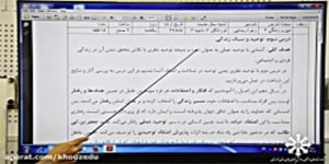 تدریس دینی پایه دوازدهم-درس سوم-استاد زهرا رضایی
