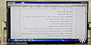 تدریس دینی پایه دوازدهم-درس اول-استاد زهرا رضایی