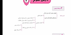 درس 3 دین و زندگی پایه یازدهم