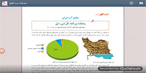 جغرافیا دهم-درس ششم