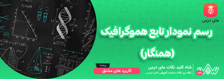 رسم نمودار تابع هموگرافیک(همنگار)