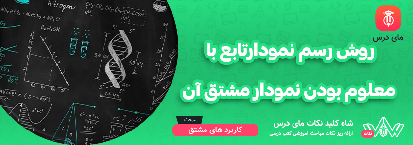 روش رسم نمودار تابع با معلوم بودن نمودار مشتق آن