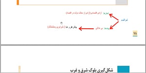 جامعه شناسی 2 . درس 9 . بخش 3