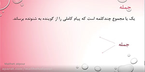 فارسی ششم نکات دستوری اجزا جمله( نهاد ، گزاره ، مفعول ، متمم ، مسند و ...)