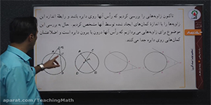 تدریس هندسه یازدهم فصل 1 درس 1 (مفاهیم اولیه در دایره) مبحث: زاویه بین دو وتر