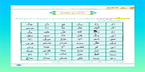 فصل دوم قرآن سوم ابتدایی - روز ششم