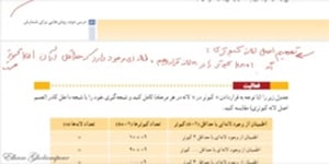 ریاضیات گسسته - فصل 3 درس 2 - بخش چهارم