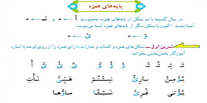 قرآن - فصل دوم - روز یازدهم - پایه همزه - پایه سوم ابتدایی