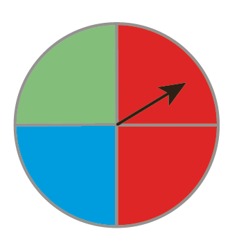 سوال 1 کار در کلاس صفحه 119 فصل نهم ریاضی هفتم