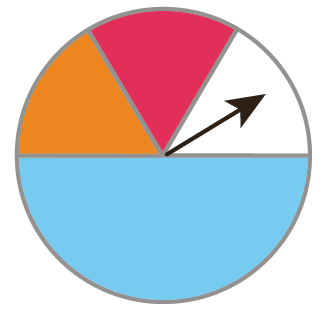 سوال 3 تمرین صفحه 120 فصل نهم ریاضی هفتم