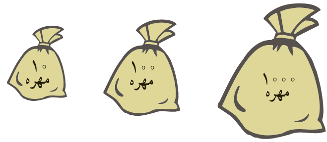 سوال 4 تمرین صفحه 120 فصل نهم ریاضی هفتم