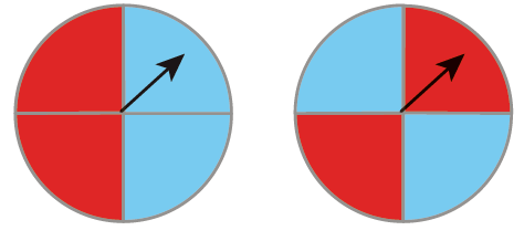 سوال 6 تمرین صفحه 120 فصل نهم ریاضی هفتم