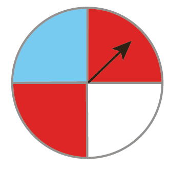 سوال 1 تمرین صفحه 123 فصل نهم ریاضی هفتم