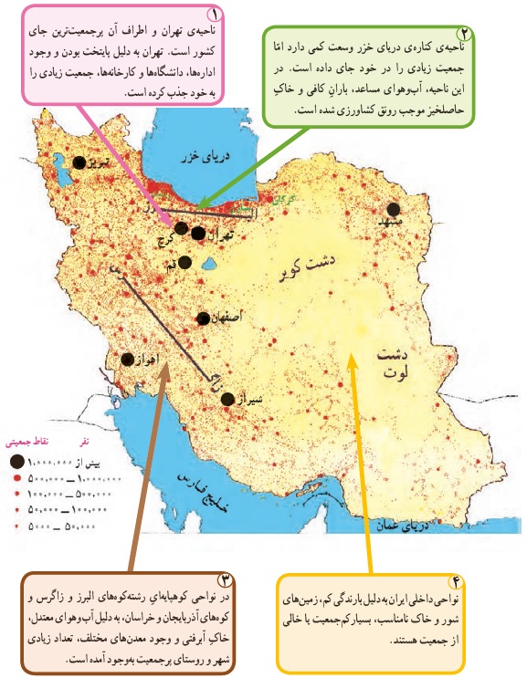فعالیت صفحه 24 درس جمعیت ایران مطالعات اجتماعی پنجم