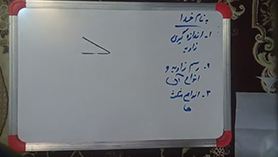 ریاضی چهارم ابتدایی فصل 4 : اندازه گیری زاویه