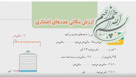 ریاضی چهارم ابتدایی فصل 5 : ارزش مکانی عددهای اعشاری
