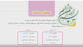 ریاضی چهارم ابتدایی فصل 6 : محیط و مساحت