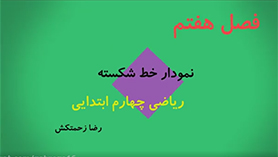 ریاضی چهارم ابتدایی فصل 7 : نمودار خط شکسته