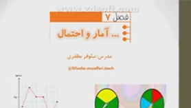 ریاضی چهارم ابتدایی فصل 7 : احتمال