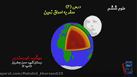 علوم تجربی ششم ابتدایی فصل 4 : سفر به اعماق زمین