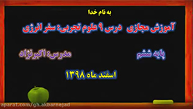علوم تجربی ششم ابتدایی فصل 9 : سفر انرژی